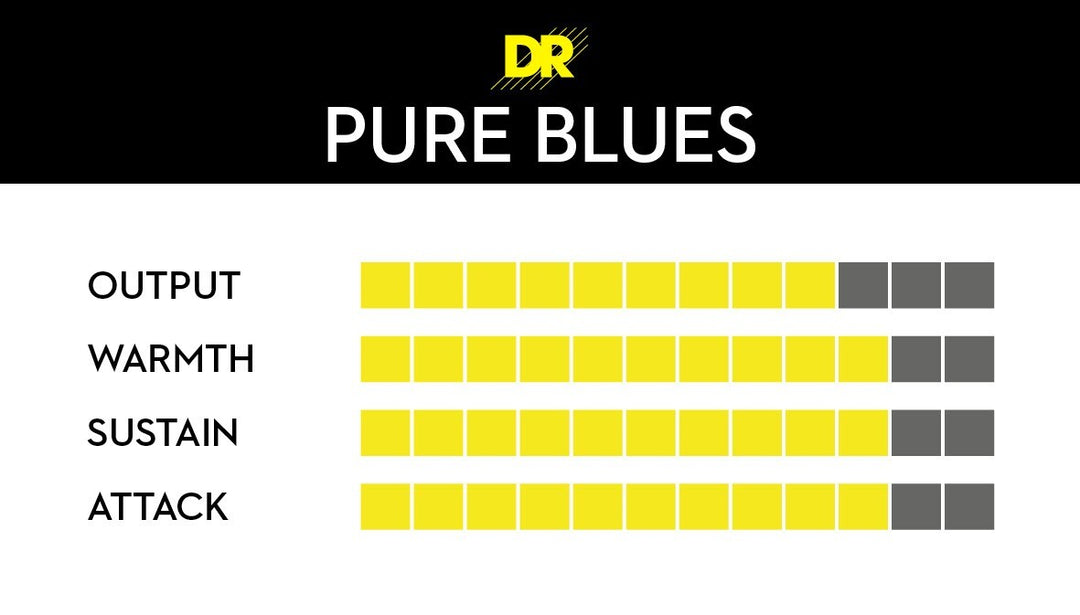 DR Strings Pure Blues 5 (45-125) - Cuerdas de Bajo Eléctrico