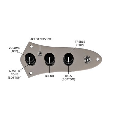 TrickFish J-Core Jazz Plate Preamp 2-Band | El preamplificador J-Core lleva nuestro aclamado Flexcore Onboard Bass Preamp al siguiente nivel —ahora en un diseño práctico tipo drop-in para Jazz Bass. Sin modificaciones, sin soldaduras, solo rendimiento pur
