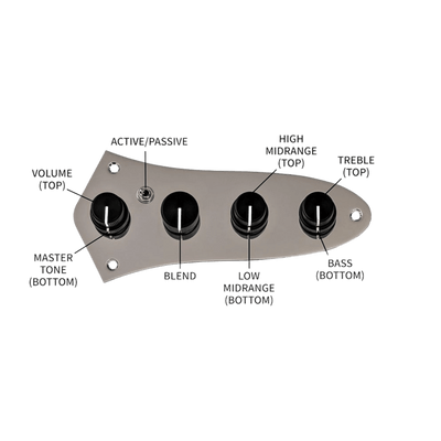 TrickFish J-Core Jazz Plate Preamp 4-Band | El preamplificador J-Core lleva nuestro aclamado Flexcore Onboard Bass Preamp al siguiente nivel —ahora en un diseño práctico tipo drop-in para Jazz Bass. Sin modificaciones, sin soldaduras, solo rendimiento pur