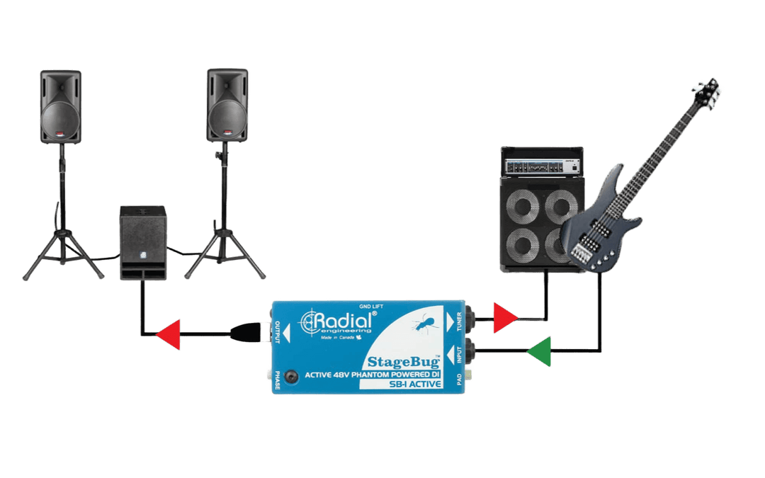 Radial SB1 - Caja Directa Activa
